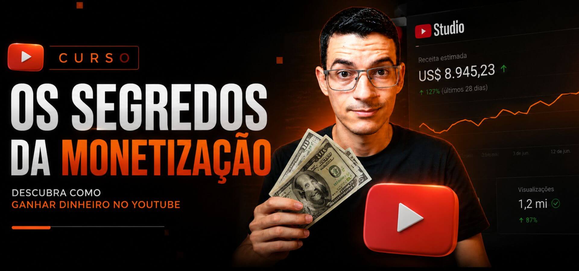 segredos da monetização (1)
